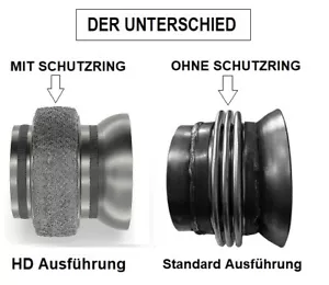 MB Sprinter 906 Flexrohr Kompensator DPF Partikelfilter Reparatur A9064906381 - Bild 1 von 5