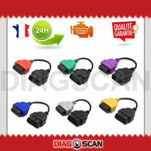 Adaptateur OBD2 Compatible avec Multiecuscan & AlfaOBD pour FIAT ALFA LANCIA
