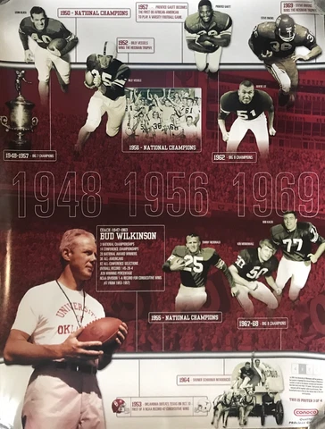 Conoco 18x24 OKLAHOMA SOONERS Football Poster..BUD WILKINSON #3 of 4 Cover