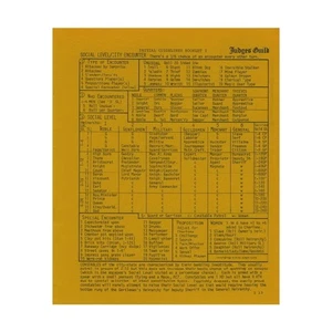 Judges Guild D&D Supplement Initial Guidelines Booklet I VG - Picture 1 of 1