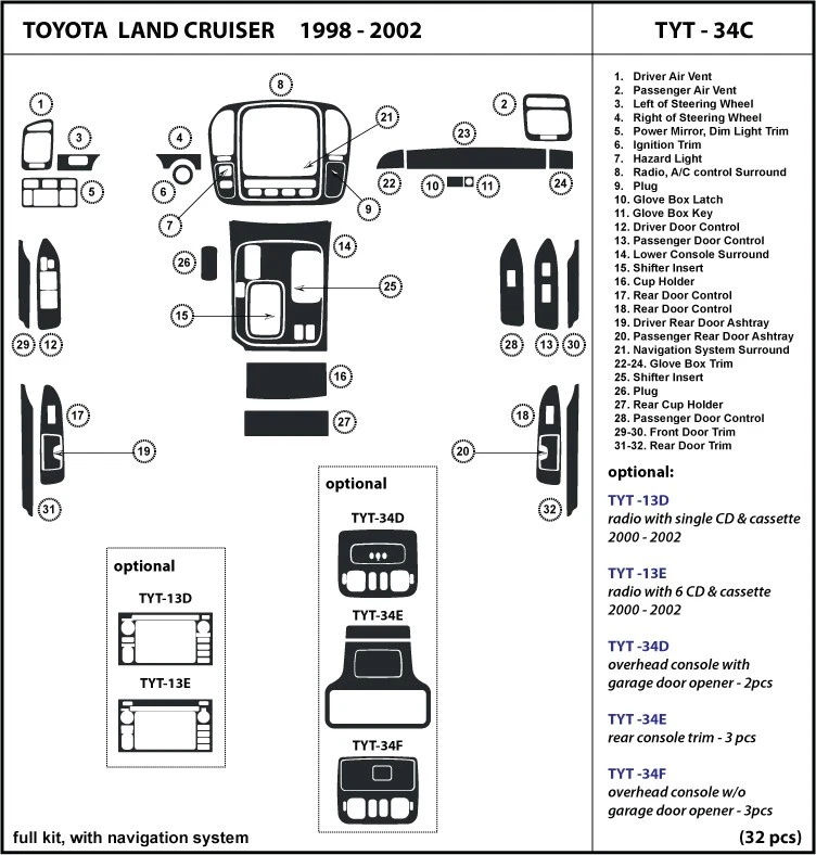 Kit de acabamento de painel de fibra de carbono para Toyota Land Cruiser com sistema de navegação. 1998-2002 - Imagem 1 de 1