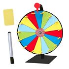 Uncontrollable Erasable Bracket Wheel Lucky Wheel Props Package Content