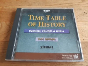 Time Table of History-Commodore CDTV- CD -1991 Edition - Afbeelding 1 van 4