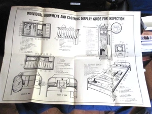 1967 INDIVIDUAL EQUIPMENT AND CLOTHING GUIDE FOR U.S. ARMY INSPECTION POSTER - Picture 1 of 16