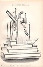 1880 Aufdruck ~Astronomie~ Meridian Kreis Bei Leyden
