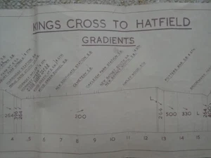 BR(E) ECML gradient chart Kings Cross to Hatfield - Picture 1 of 2