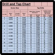 Large Tap Drill Chart Refrigerator Shop Magnet Tool Box Kegerator