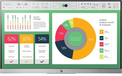 HP EliteDisplay E223 21,5 Zoll Monitor IPS FHD DP HDMI VGA USB 7ms ohne Fuß - Bild 1 von 2