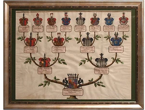 Aufschwörungstafel GRAF JACOB FRIEDRICH VON ROHDEN 1755, Wappen, Stammbaum, Adel - Bild 1 von 6