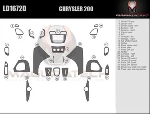 Se adapta al kit de ajuste de tablero de madera grande convertible Chrysler 200 2011-2014 - Imagen 1 de 3