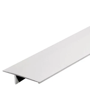 Gap Cap for Stovetops - Picture 1 of 7