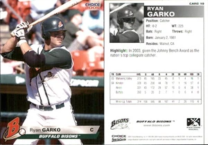 Ryan Garko 2005 Choice Buffalo Bisons #10 RC Card FREE SHIP Buffalo Bisons - Picture 1 of 1