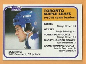 Wilf Paiement Toronto Maple Leafs 1981-82 Topps #63 12Q - Picture 1 of 2