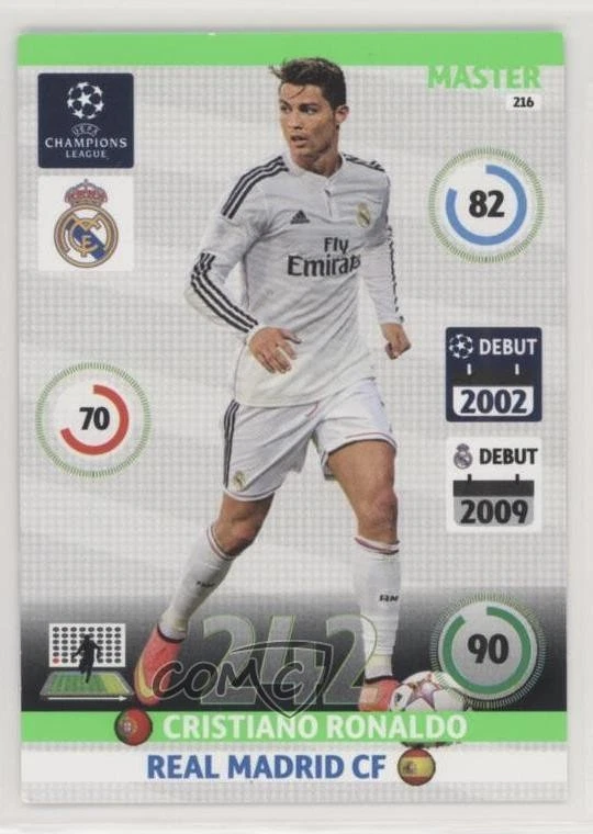 2014-15 Panini Adrenalyn XL UEFA Champions League Cristiano