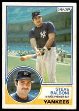 1983 O-Pee-Chee Steve Balboni New York Yankees #8