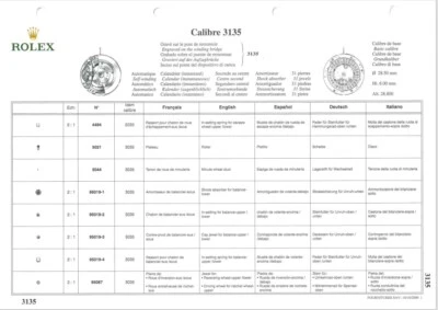 Replacing Parts Rolex 3135 Genuine Original - Ricambi Originali