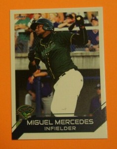 2018 Choice, Beloit Snappers - MIGUEL MERCEDES - Dominican Republic