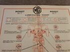 MG Midget TD-TF Lubrication Chart 1954