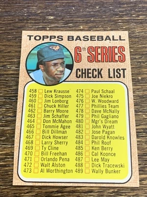1968 TOPPS FRANK ROBINSON #454 CHECK LIST ORIOLES EXCELLENT+ OR BETTER - Image 1 of 2
