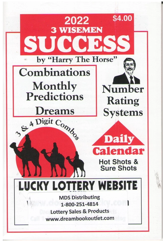 2022 3 Wisemen Success by Harry The Horse - Lottery Dream Book, Numerology