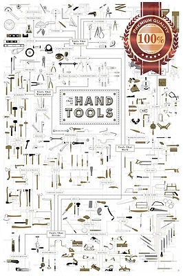 HAND TOOLS CHART DIAGRAM FOR MAN CAVE TOOL SHOP PHOTO PRINT PREMIUM POSTER