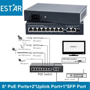 8 Channel Ports Gigabit POE Switch 1000M for CCTV Network Built-in Power Supply - Picture 1 of 12