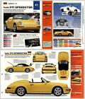 Porsche 911 Speedster - 1989 #51 Sports Cars - Hot Cars - IMP Fold Out Fact Page