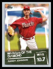 Randy Johnson  2020 Topps WARriors of the Diamond  #WOD-15