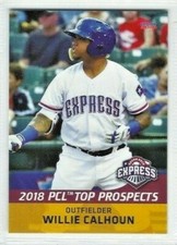 2018 Pacific Coast League Top Prospects Willie Calhoun