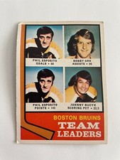 1974-75 OPC HOCKEY CARD BOSTON BRUINS TEAM LEADERS #28 ESPOSITO ORR