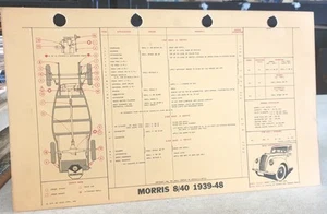 1939 - 1948 MORRIS 8/40 & 10/4 - Shell Australia LUBE CHART - Bild 1 von 2