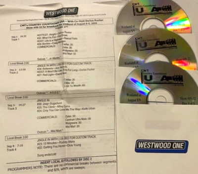 8/8/09 CMT COUNTDOWN USA CO-HOST DARIUS RUCKER; PAT GREEN; CRAIG MORGAN - Image 1 of 3