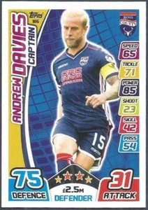 TOPPS MATCH ATTAX SPL-2017-18- #186-ROSS COUNTY-ANDREW DAVIES-CAPTAIN - Picture 1 of 1