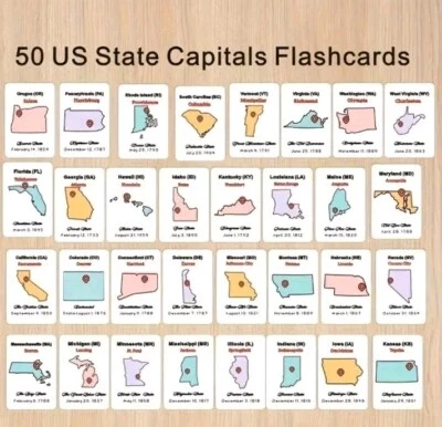 Conjunto de flashcards data capitais dos Estados Unidos ferramenta educacional de aprendizado de geografia - Imagem 1 de 4