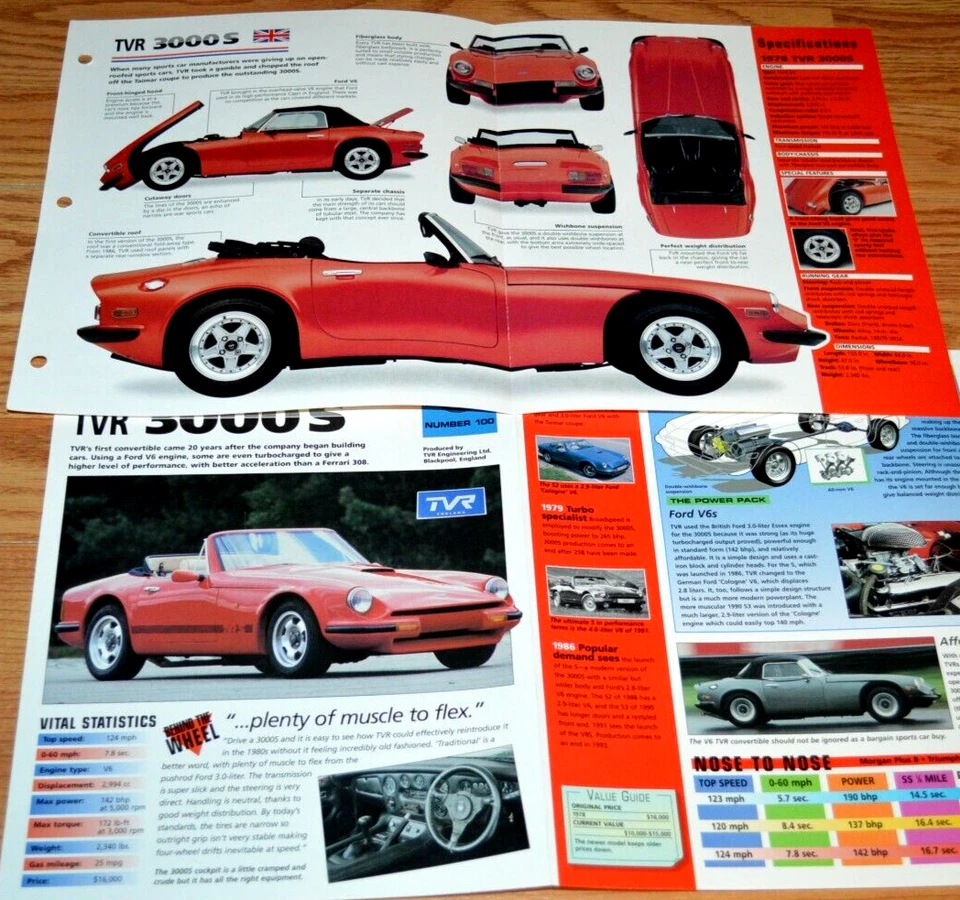 1978 TVR 3000S SPECS INFO ORIGINAL POSTER BROCHURE VINTAGE 78 3000 S - Image 1 of 1