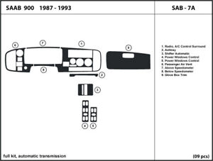 Interior Carbon Fiber Dash Trim Kit for Saab 900 1987-1993