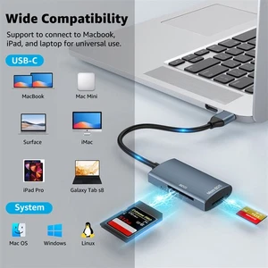 USB C Card Reader/Writer/OTG Adapter USB3.0 For SD Card Mobile Phone Computer - Bild 1 von 9