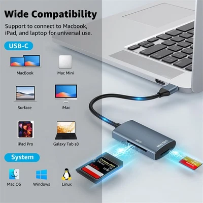 USB C Card Reader/Writer/OTG Adapter USB3.0 For SD Card Mobile Phone Computer - Bild 1 von 4