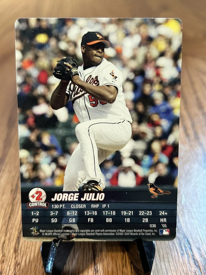 2005 MLB Showdown Jorge Julio #036 - Image 1 of 2