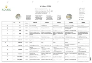 Ersatzteile Rolex 2230-2235 Original Original - Ricambi Originali - Bild 1 von 11
