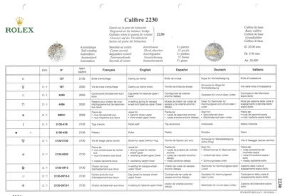 Replacing Parts Rolex 2230-2235 Genuine Original - Ricambi Originali
