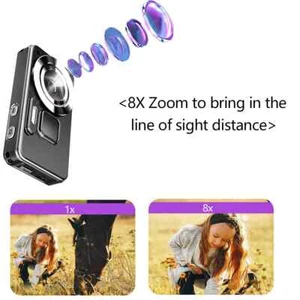 A56 Digital Camera Long Battery Life 1800mAh 16x Zoom Panorama Camera - Picture 1 of 11