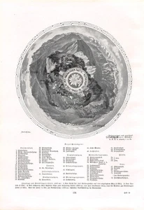Panorama completo dal rifugio Nördlinger - 1905 ~30x20cm - Foto 1 di 1