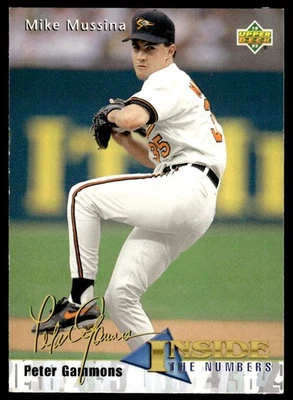 1993 Upper Deck Mike Mussina Baltimore Orioles #463 - Image 1 of 2
