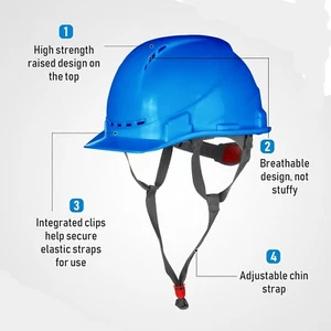Hard Hat Safety Helmet 4 Point Suspension, Adjustable Ratchet, Vents & Brow Pad - Picture 1 of 5