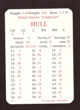 APBA Hockey All-Time Great Teams Vol 1 - 1960-61 Chicago Black Hawks Issued I998