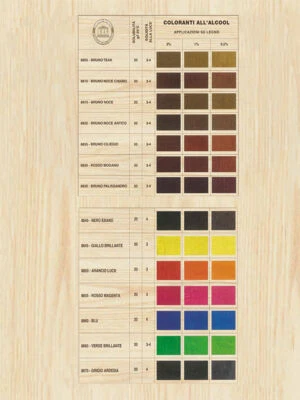 COLORANTE AD ALCOOL BUSTINE ANILINA ANELLINA ANELINA MORDENTE PER LEGNO AD ALCOL - Immagine 1 di 3