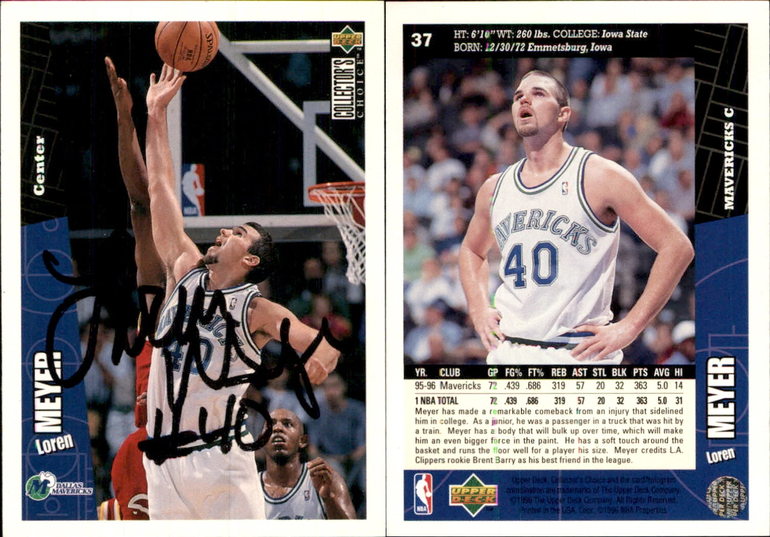 Loren Meyer Signed 1996-97 Collector's Choice #37 Card Dallas Mavericks Auto AU