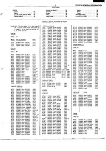 1969 1970 1971 1972 1973 1974 1975 1976 TO 1981 TOYOTA PARTS INTERCHANGE SHEETS - Picture 1 of 7