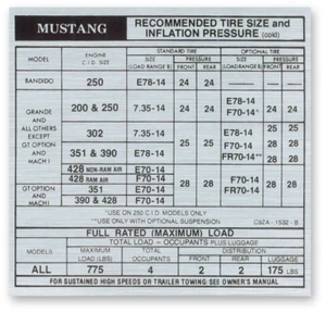 ¡Nuevo! Calcomanía adhesiva para puerta a presión de neumáticos Ford Mustang 1969 - DF376 - Imagen 1 de 4